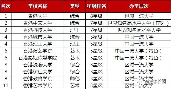新奥门六开奖结果2019年-至今 汇总图表与详细记录澳门251期开奖结果