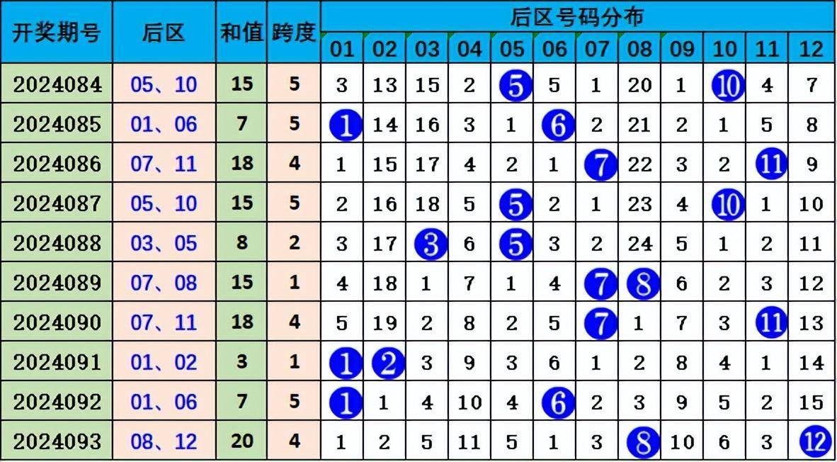 新奥门六开奖结果2013年最新汇总，第X期精彩回顾与记录分析报告发布！探寻数字背后的奥秘，探索中彩的智慧之路。澳门251期开奖结果