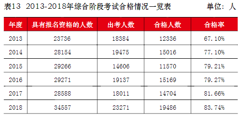 新奥门六和开奖结果网站最新预测汇总分析澳门6合和彩开奖记录