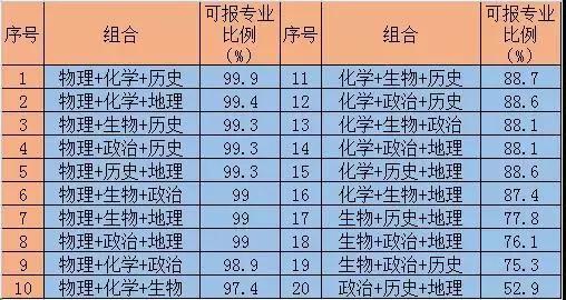 新奥门六和开奖结果第340期预测汇总分析澳门6合和彩开奖号码
