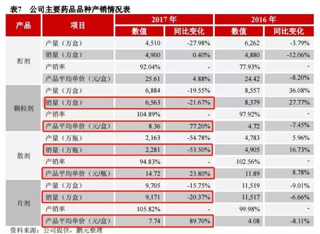 新奥门六开奖结果揭秘—2019年8月7日及以后如何关注与解读8月26日澳门49码开奖结果
