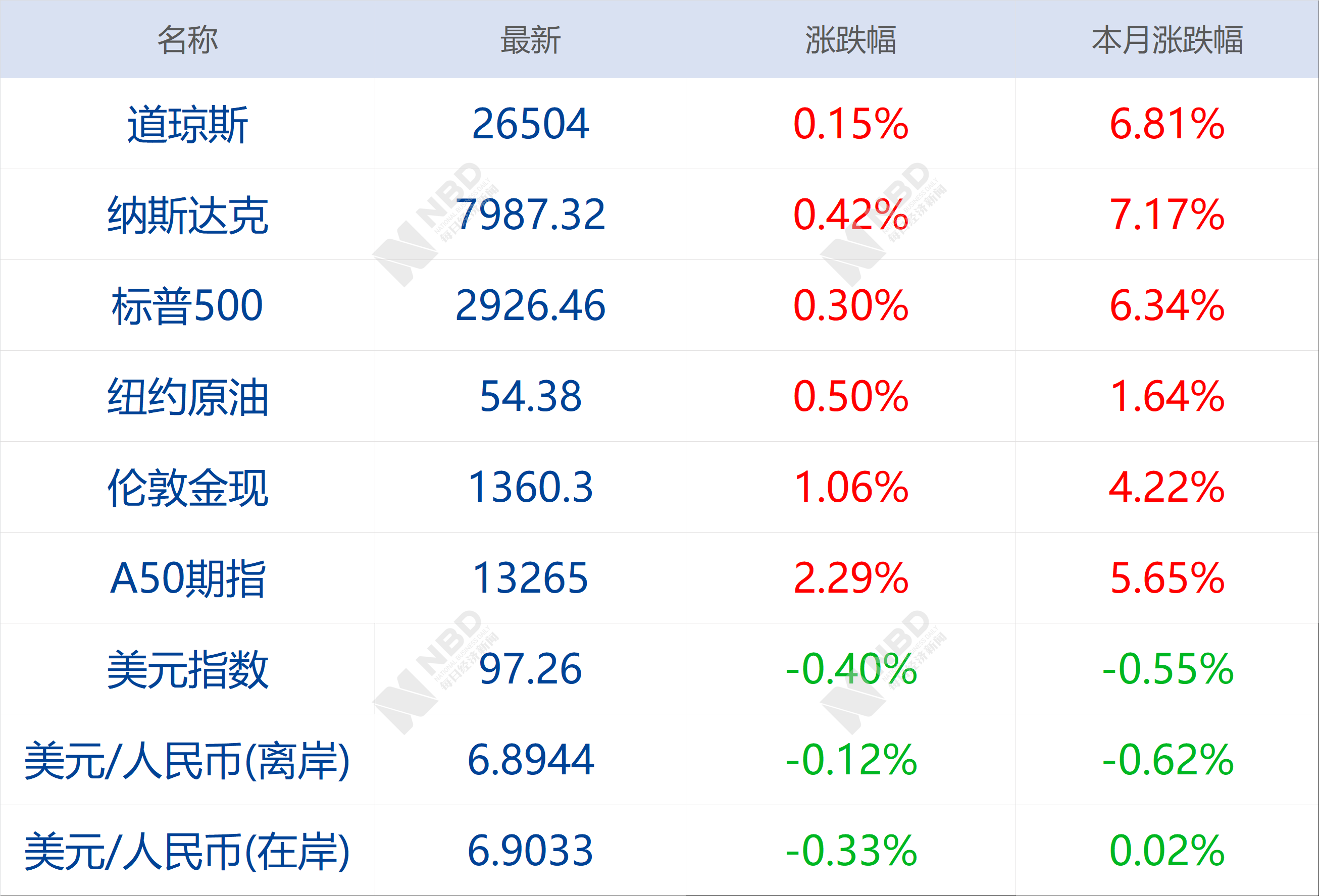 新奥门六开奖结果2014年第65期与第73期的奥秘—揭秘彩票的数字游戏澳门第06期开奖结果