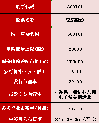 新奥门六开奖结果揭秘—2014年第65期与第X期的中奖金额及号码分析澳门66期开奖
