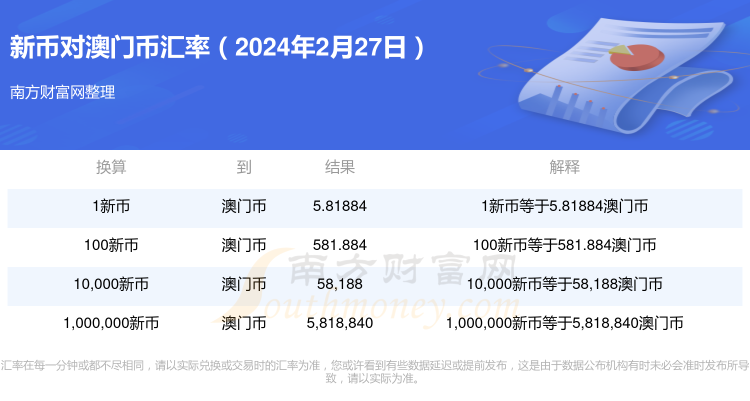 新奥门六开奖结果2019至第5期及汇总表224期澳门开奖