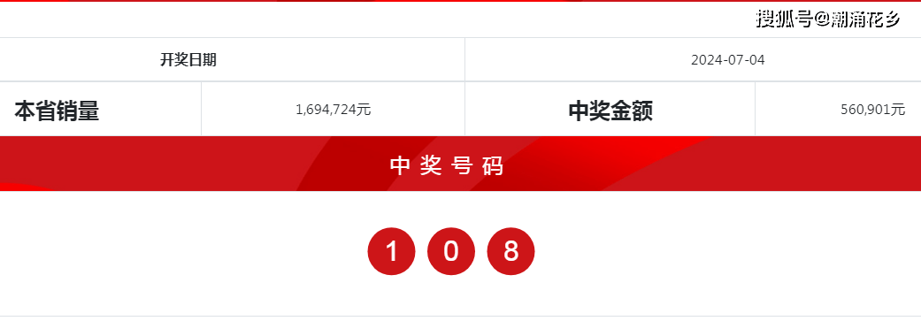 2021奥门148期开奖号码