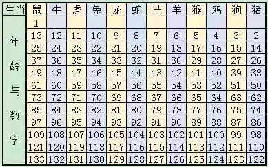 千韵惘 第22页