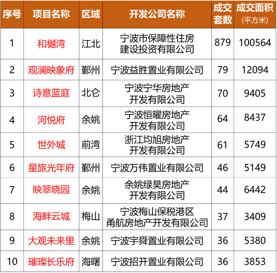 新奥门六开奖号码今晚查询表图片汇总新澳门开奖