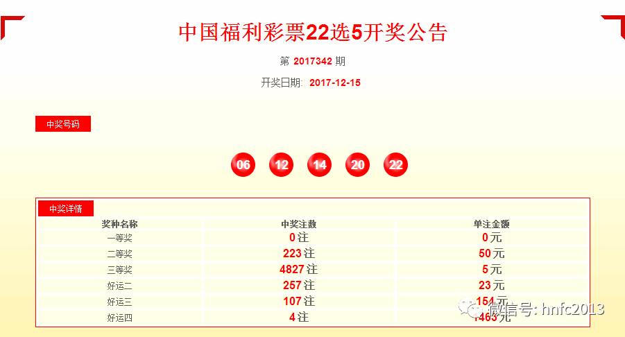 新奥门六开奖号码今晚及12号查询汇总最新新奥六开彩开奖结果2020