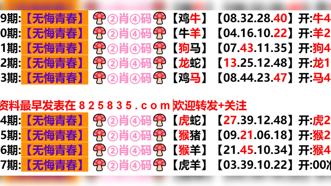 新奥门六开奖号码今晚预测及12号最新汇总分析噢门六开彩开奖结果