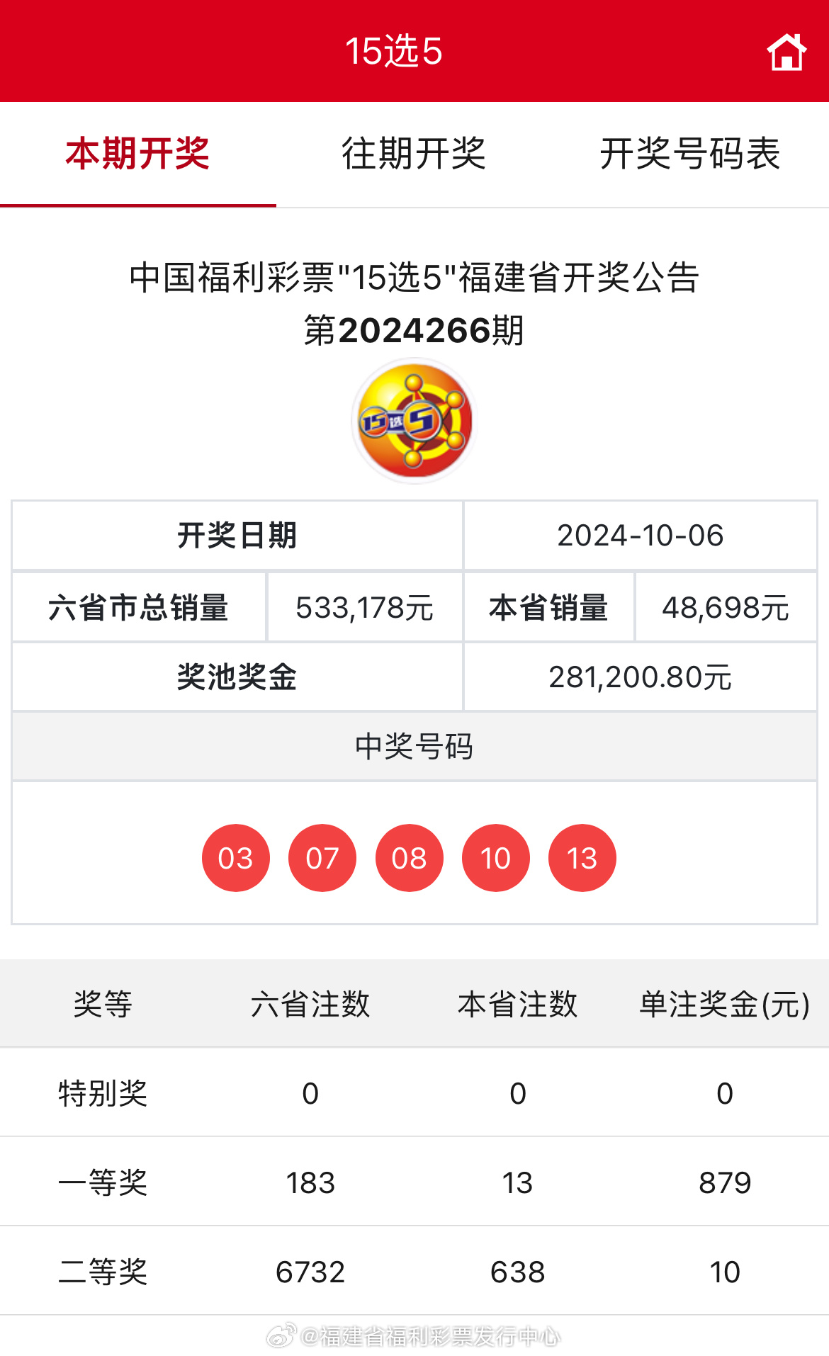 噢门六开彩开奖结果