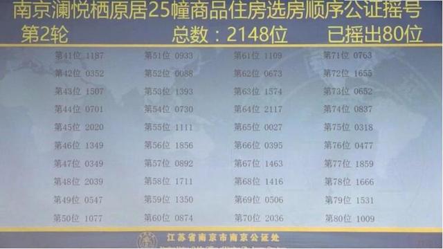 新奥门六开奖号码今晚查询结果及12日最新中奖金额新奥门六开奖号码今晚开奖结果11.12日查询表最新消息