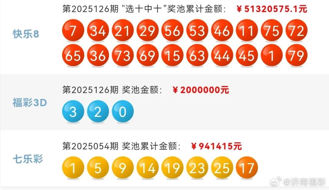 新奥门六开奖号码今晚预测汇总—12期最新分析新奥六开彩开奖结果2020