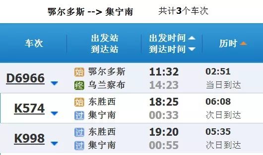 新奥门彩开奖结果走势图表查询最新新澳门开奖