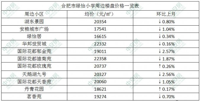 新奥门彩开奖结果近80期最新预测汇总新澳门开奖结果