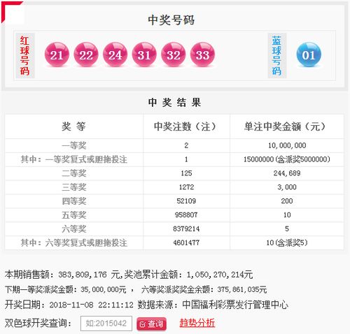 新奥门彩近80期开奖结果预测分析汇总新奥门彩开奖结果近80期预测分析汇总