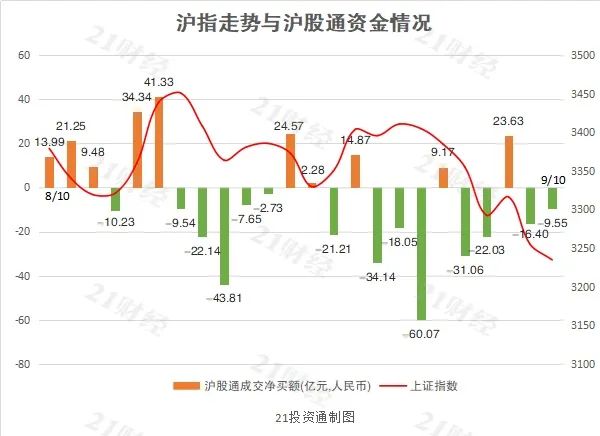 新奥门彩开奖结果近80期预测分析最新报告，数据解读与趋势探索篇新澳门开奖结果
