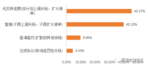 新奥门彩第146期开奖结果预测分析新奥门彩开奖结果146期查询结果今天预测号码