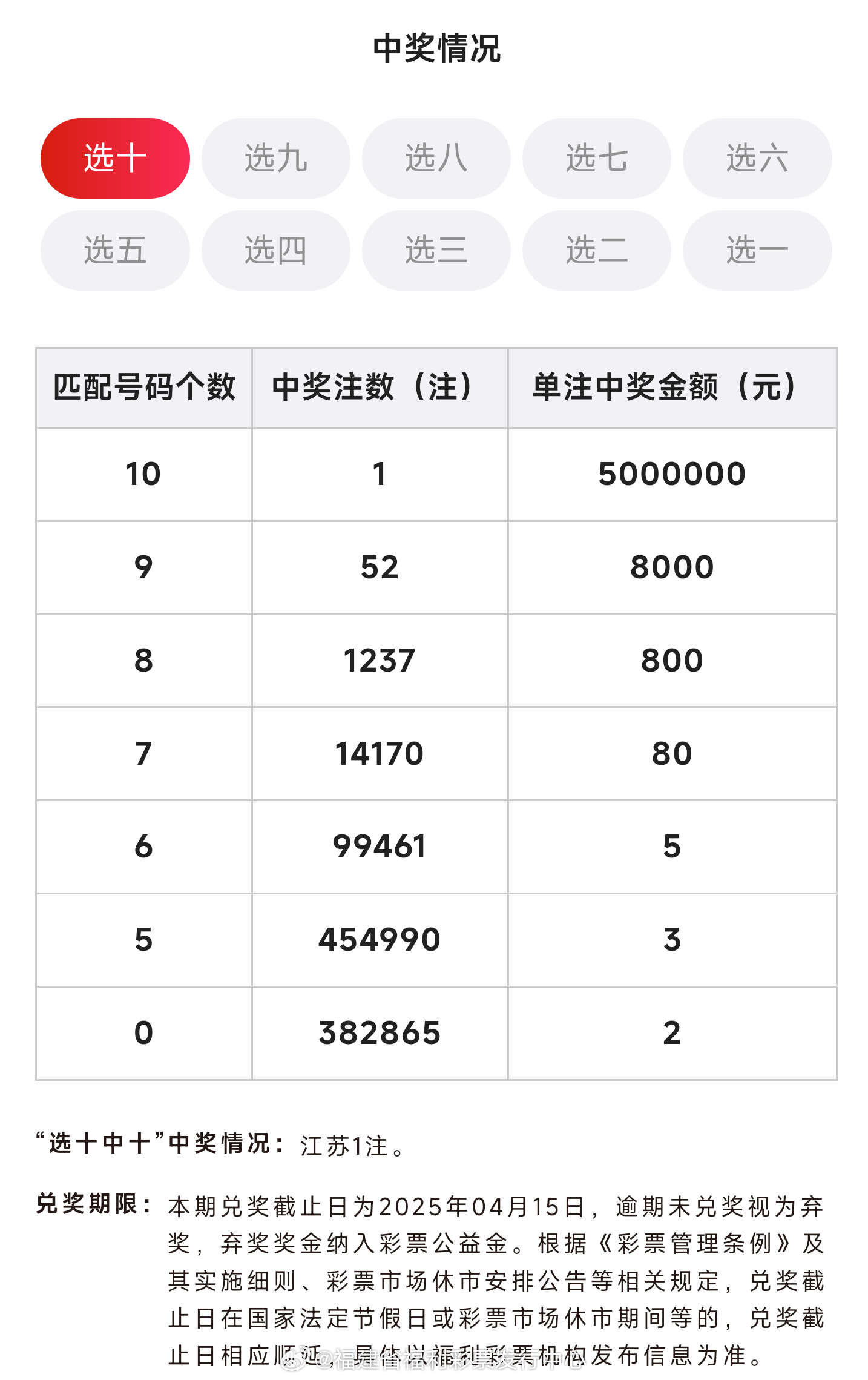 新奥门彩开奖结果146期查询揭秘，今日最新中奖金额与号码解析！新澳门开奖结果