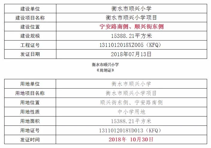 新奥门彩第146期开奖结果查询与汇总分析新澳门开奖结果