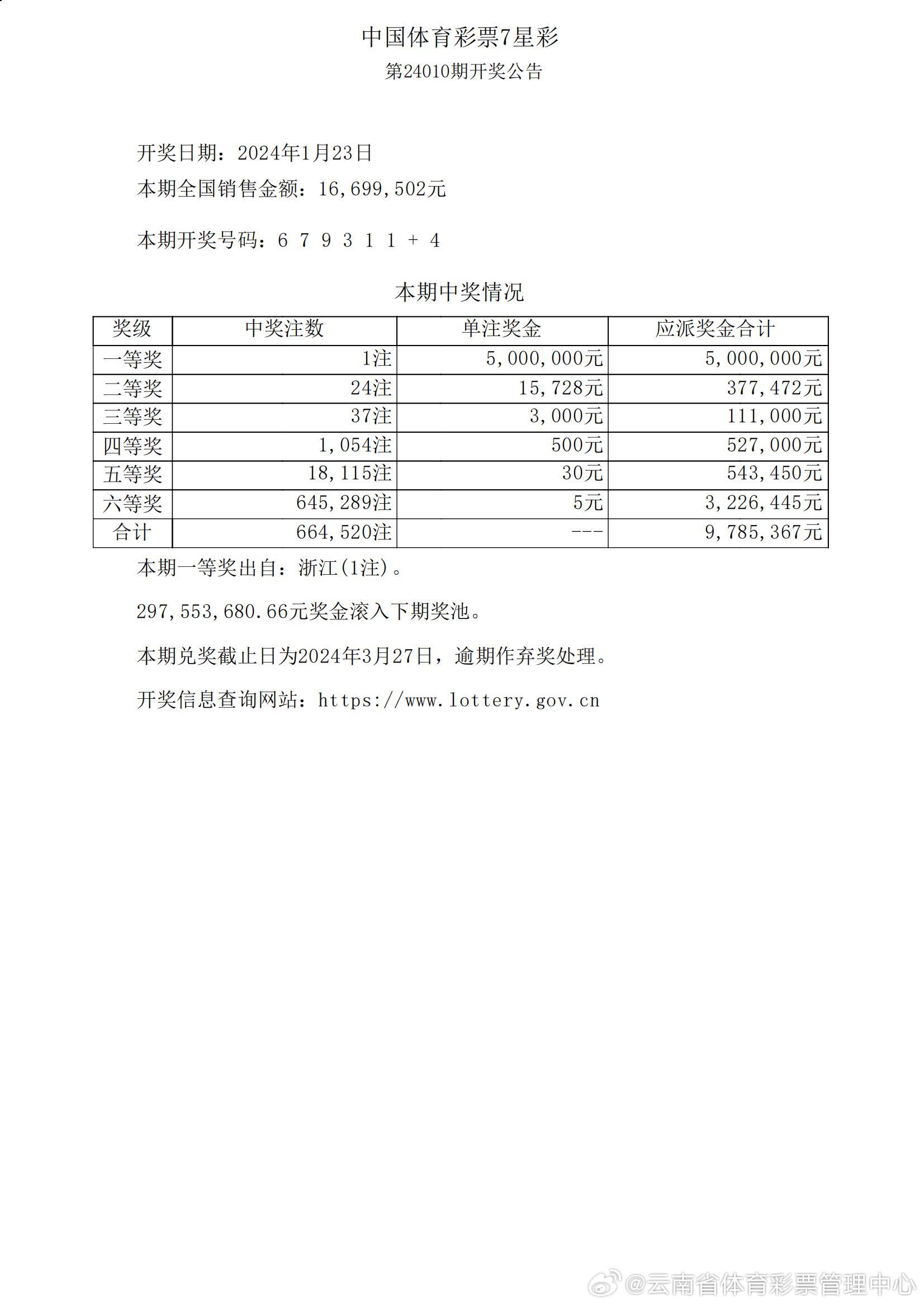 2025年5月27日 第16页