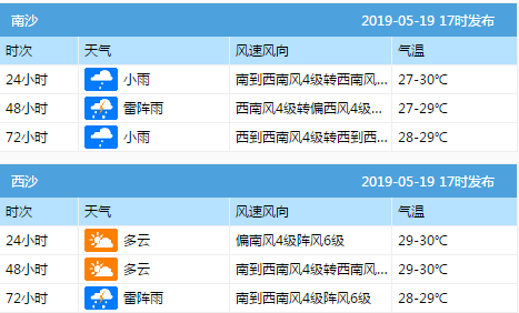 新奥门彩开奖结果第146期，今日最新消息与预测分析报告出炉！新奥门彩开奖结果146期最新消息今天预测号码