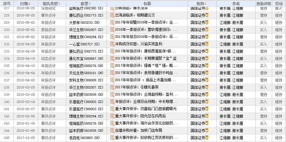 新奥门彩第147期开奖结果查询及分析2021奥门148期开奖号码
