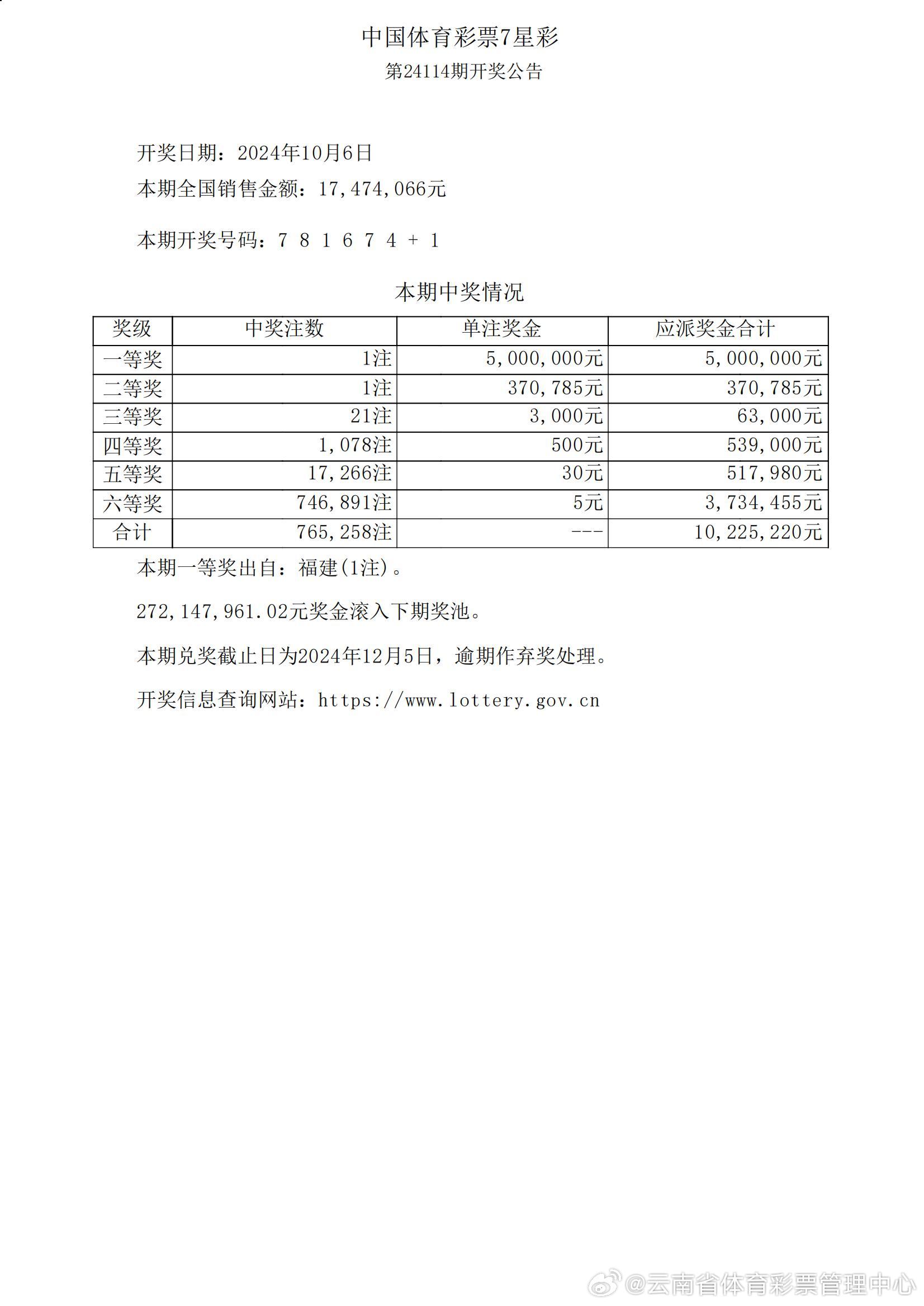 新奥门彩开奖结果147期查询，最新版本揭秘与解析！2021奥门148期开奖号码