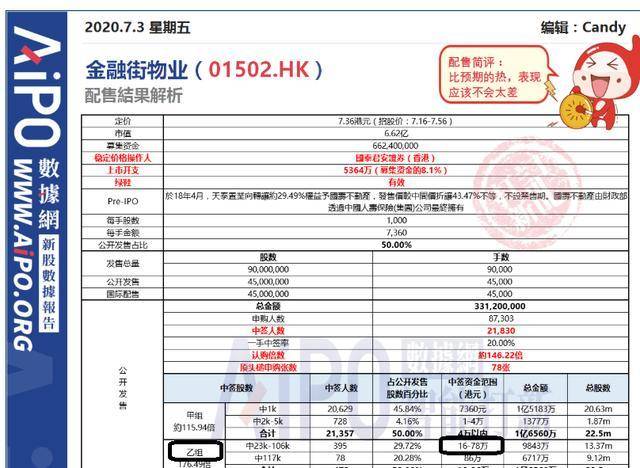 新奥门彩票资料查询网址大全新澳门网