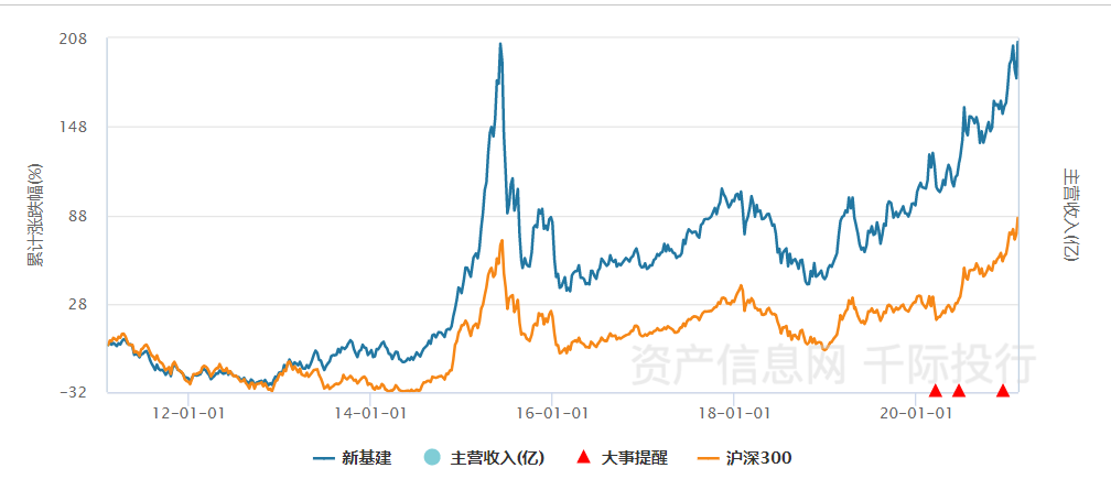 2025年5月27日 第5页