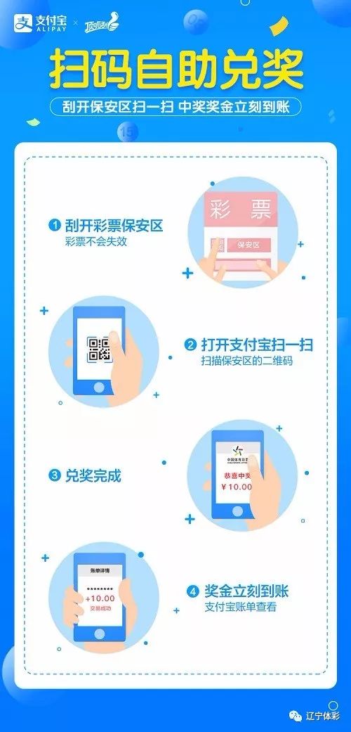 新奥门彩票资料下载官方网站手机版—便捷购彩，尽在掌中新澳门网