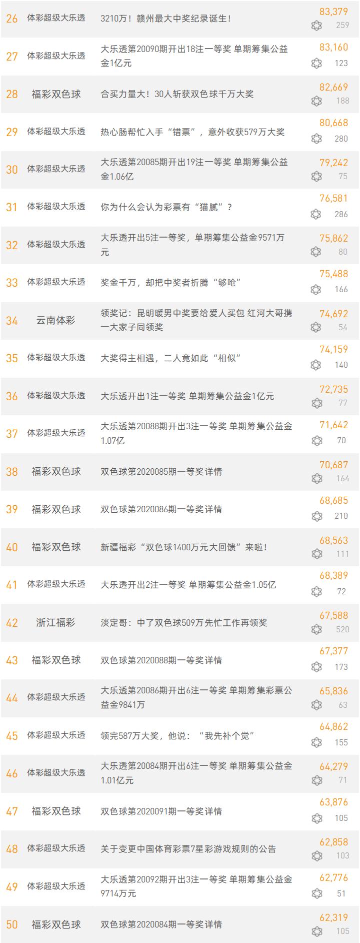 新奥门彩票资料下载官方正版最新版—全面解析与使用指南奥门彩票有限公司 官网新版在线播放