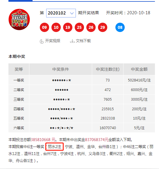 新奥门彩票资料群在哪里看啊