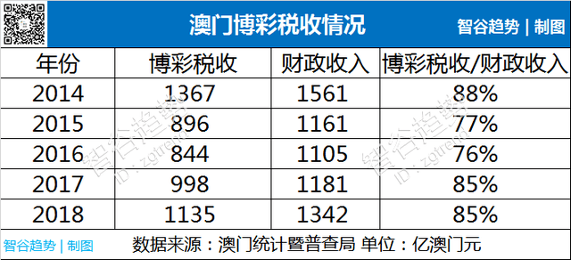 新奥门彩票资料信息构成详解，全面掌握，助你一臂之力！奥门彩票有限公司 官网新版在线播放