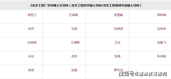 新奥门彩票资料最新消息及所含信息解析新奥门彩票资料有哪些信息最新消息今天的