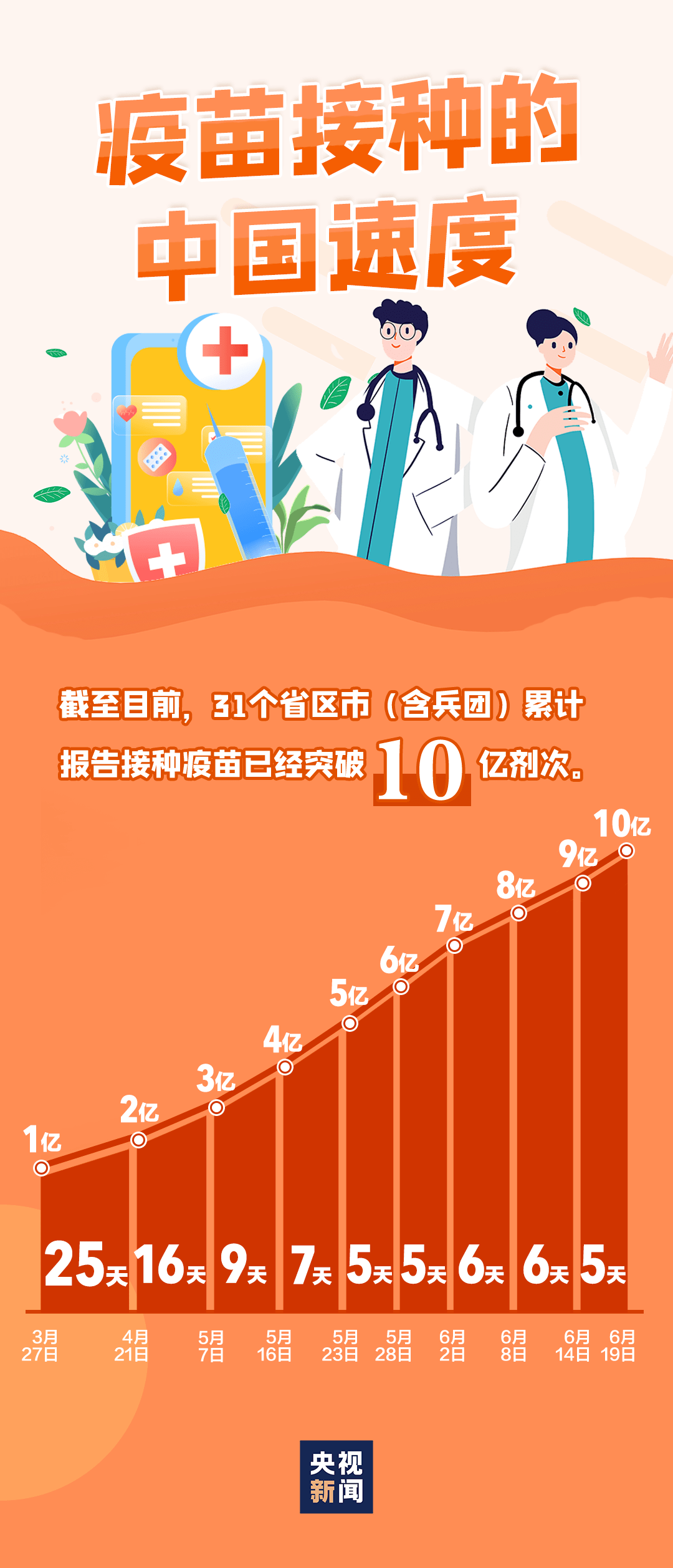 新奥门彩票资料有哪些信息呢图片大全