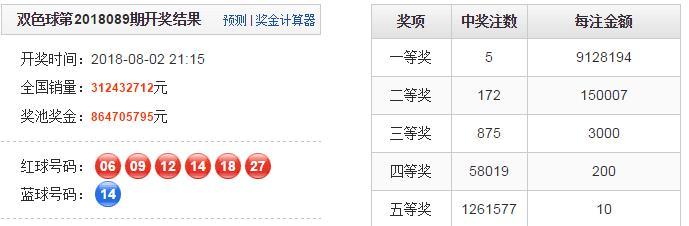 新奥门彩票资料有哪些信息呢啊图片