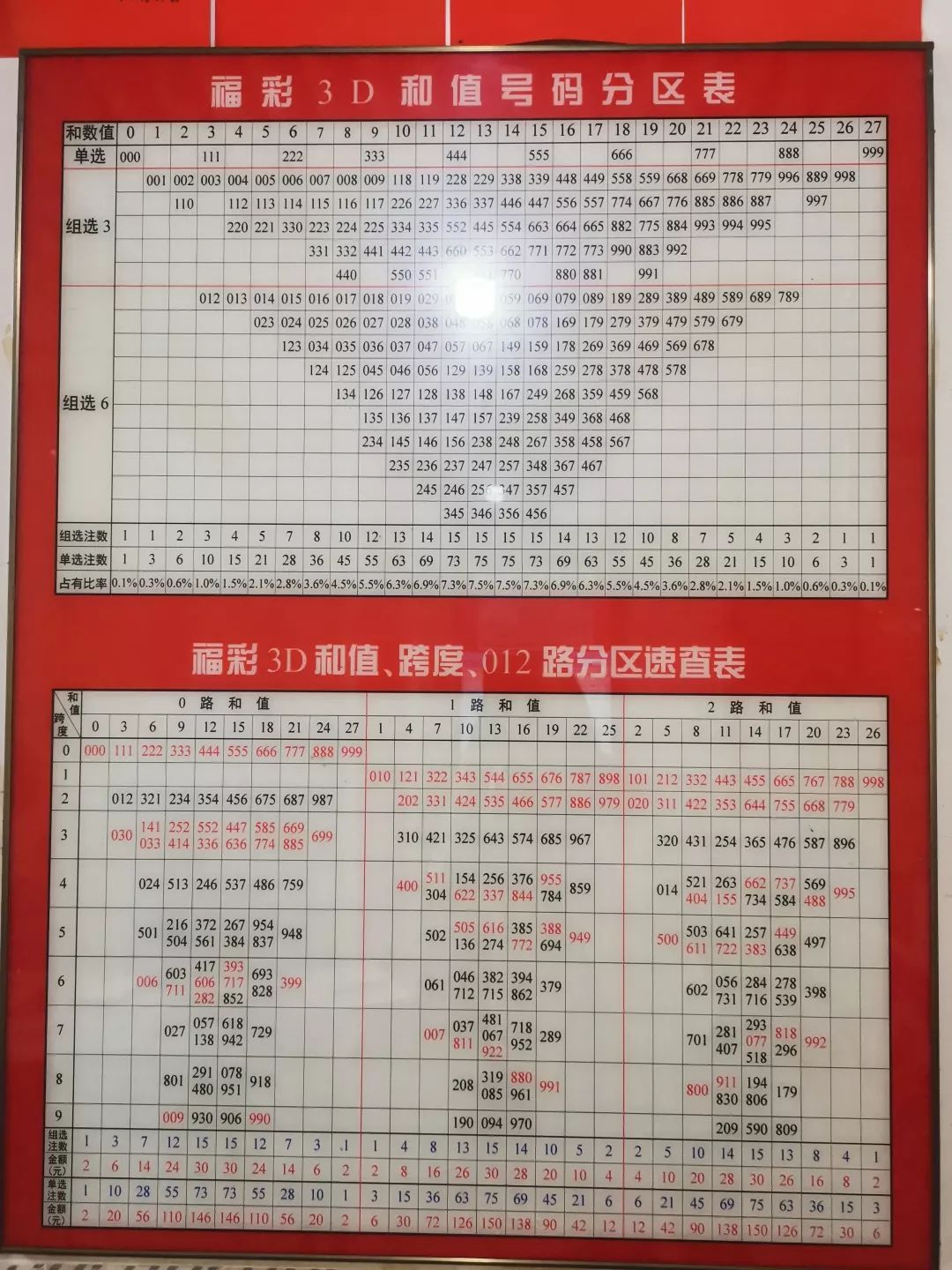 新奥门彩票资料最新查询表图片下载