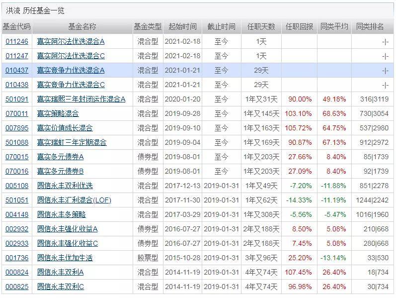 新奥门彩票资料查询，最新结果与策略分析—探索数字背后的奥秘！奥门彩奥