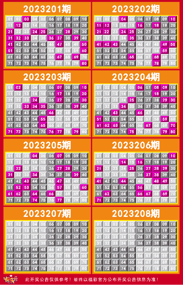 新奥门彩开奖号码走势图表最新解析新澳门开奖结果2020+开奖记录_
