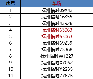 2025年5月28日 第15页
