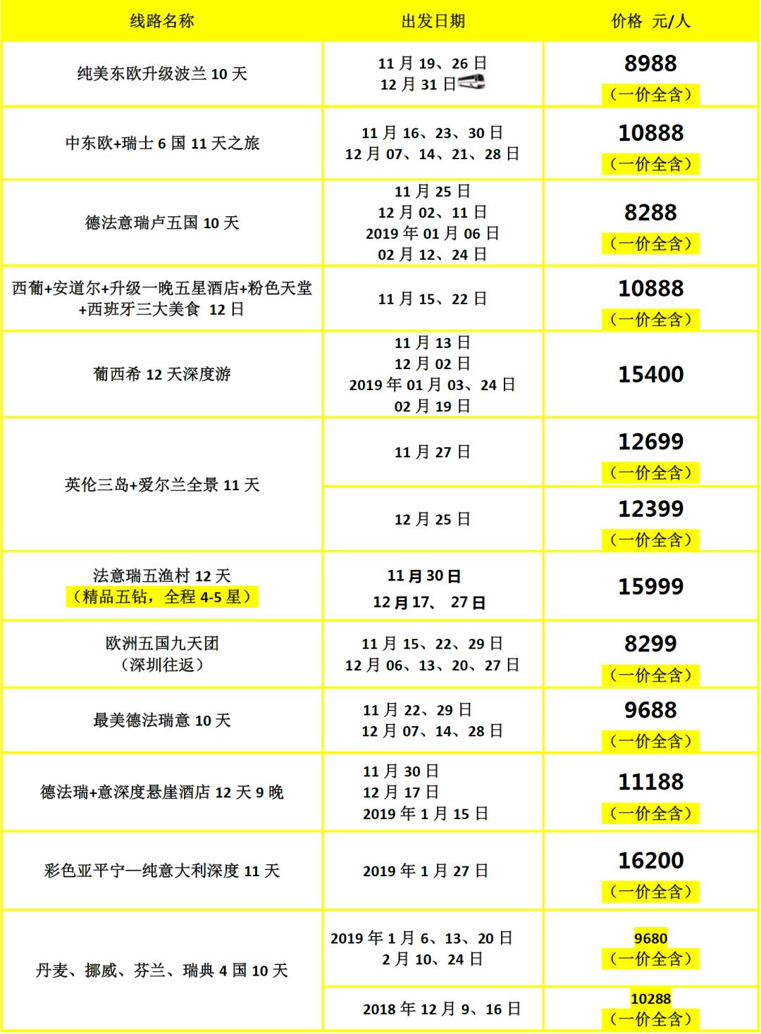 月色正好 第3页