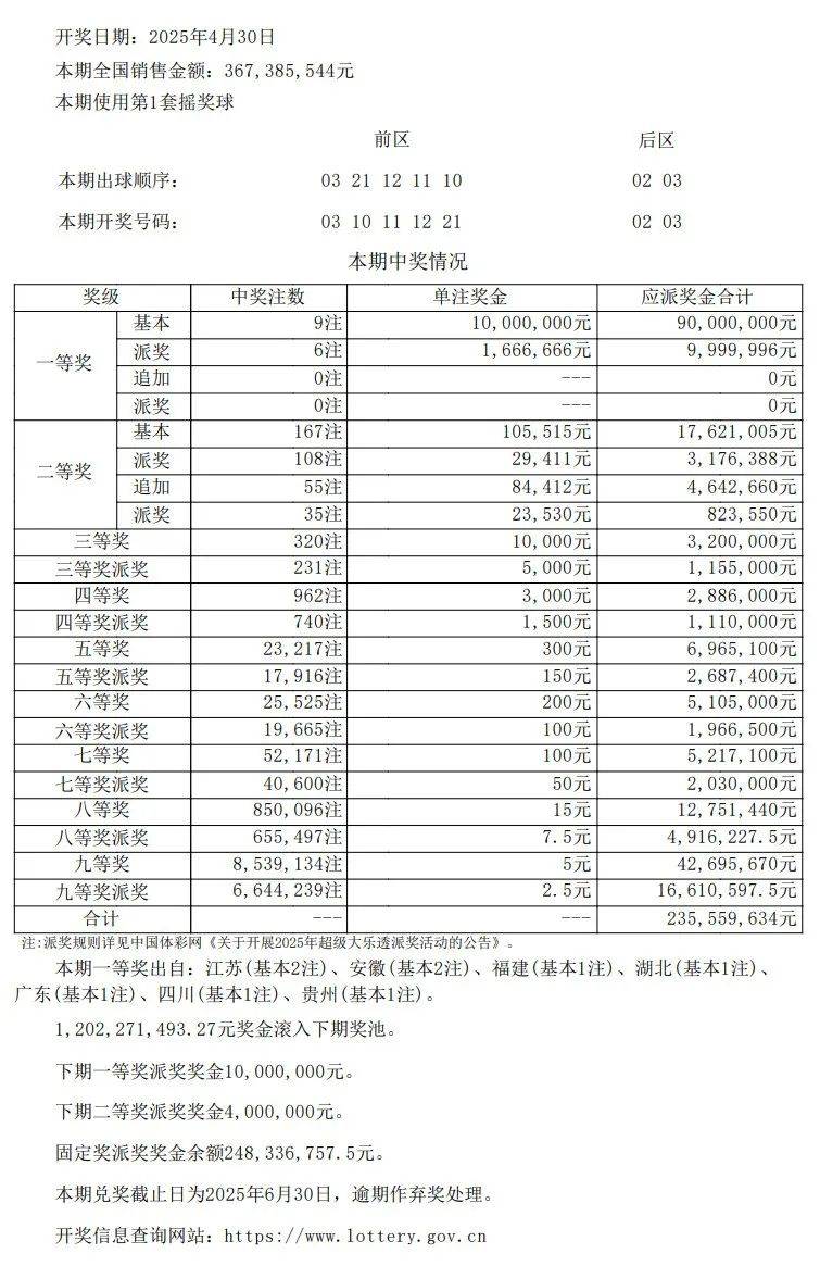 新奥门彩今日开奖号码查询表及最新结果分析新澳门开奖