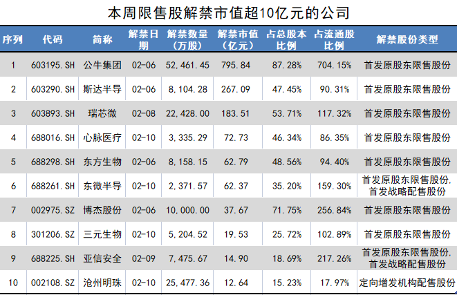 新奥门彩开奖号码预测—揭秘最新一期彩票结果新澳门开奖