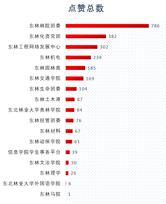 新奥门彩开奖号码综合走势分析最新汇总新澳门开奖结果2020+开奖记录_