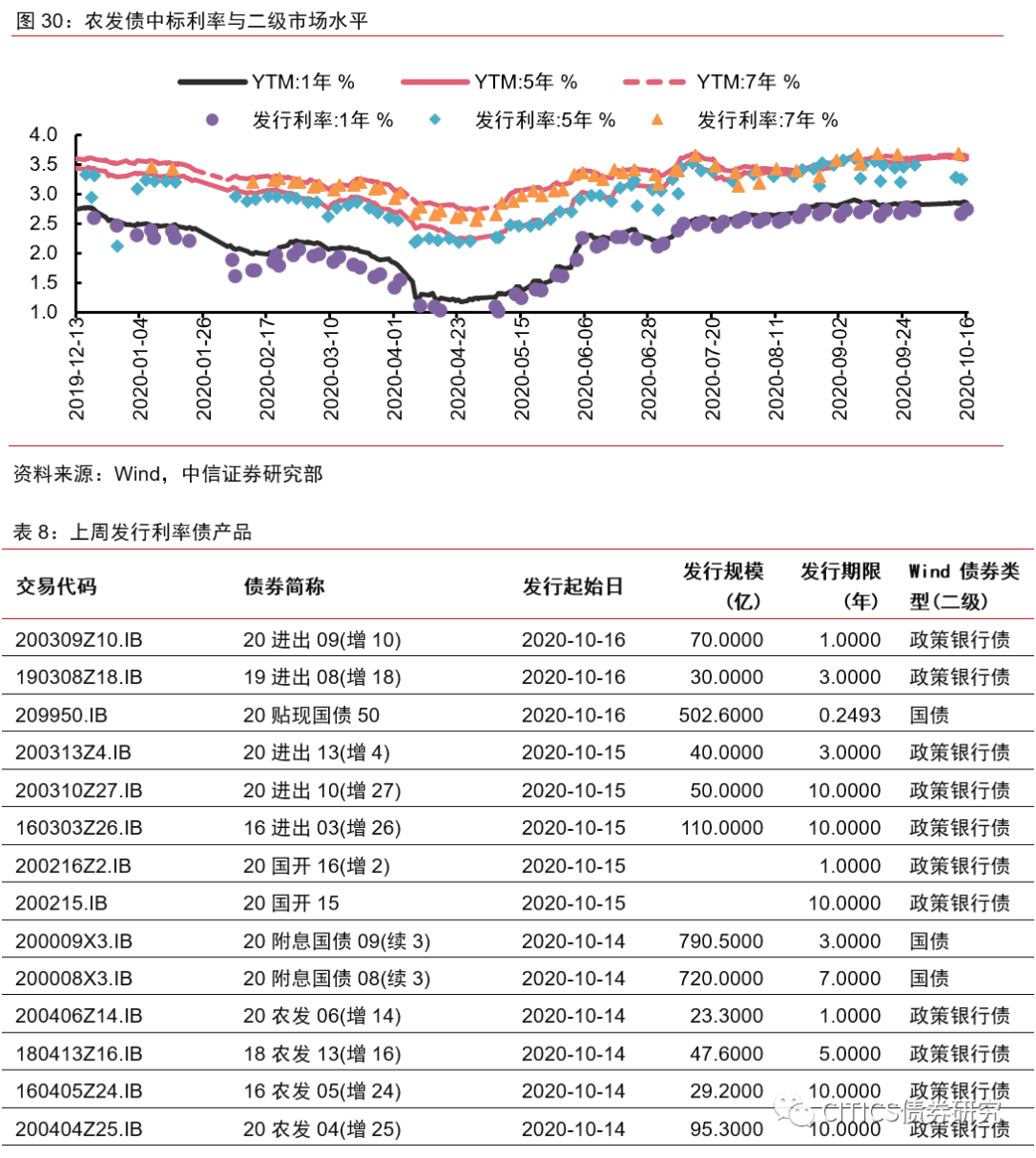 新奥门彩开奖号码综合走势分析预测最新新澳门开奖结果2020+开奖记录_