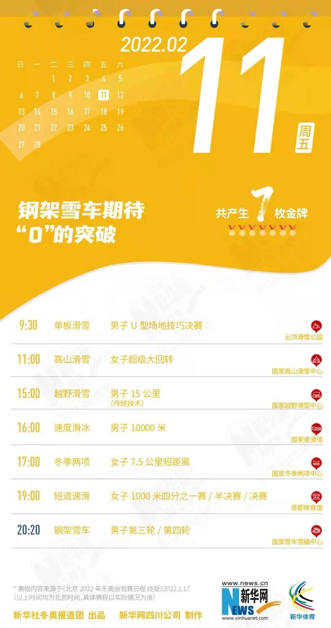 新奥门彩开奖资料，最新图纸与今日结果一览无余！揭秘彩票背后的奥秘和惊喜时刻来临的瞬间。新澳门开奖