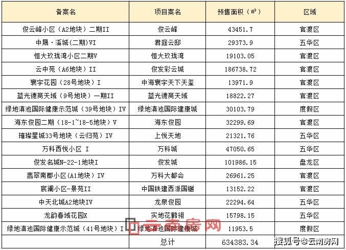 新奥门彩历史开奖结果近80期汇总表最新分析报告与回顾概览奥门开奖结果2020+开奖记录下载奥门彩网
