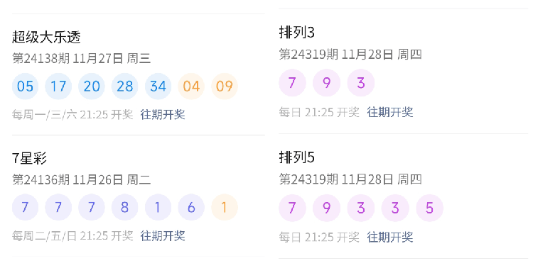 新奥门彩历史开奖结果今日查询全览新奥门彩历史开奖结果今天查询表格