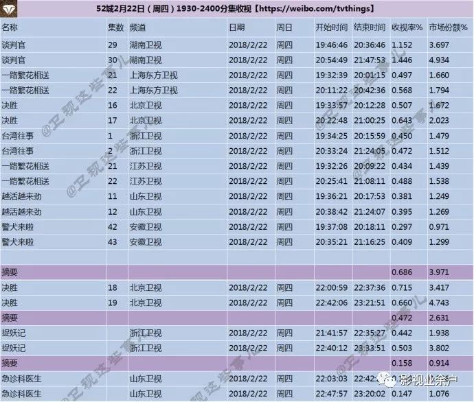 新奥门彩历史开奖结果今日最新消息直播揭秘与回顾分析文章标题，探寻奥秘，解读今天的新澳門綜合彩票開獎結果及市场动态的背后故事！一场数字游戏的盛宴和实时资讯的快报。新澳门开奖结果2020+开奖记录_