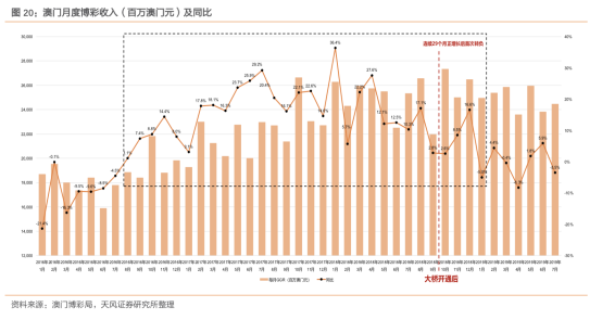 新奥门彩历史开奖结果与最新预测查询汇总分析报告，探寻数字背后的奥秘之旅！新澳门开奖
